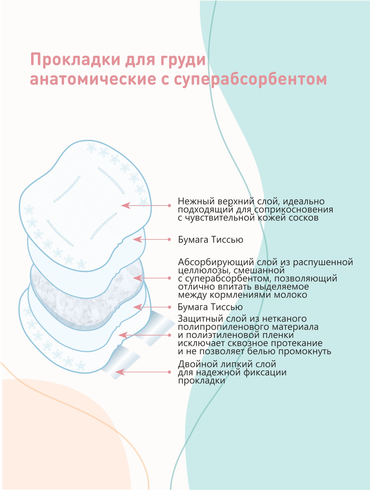 Прокладки-вкладыши для груди Belle Epoque лактационные одноразовые анатомической формы с суперабсорбентом 60 шт - фото 5