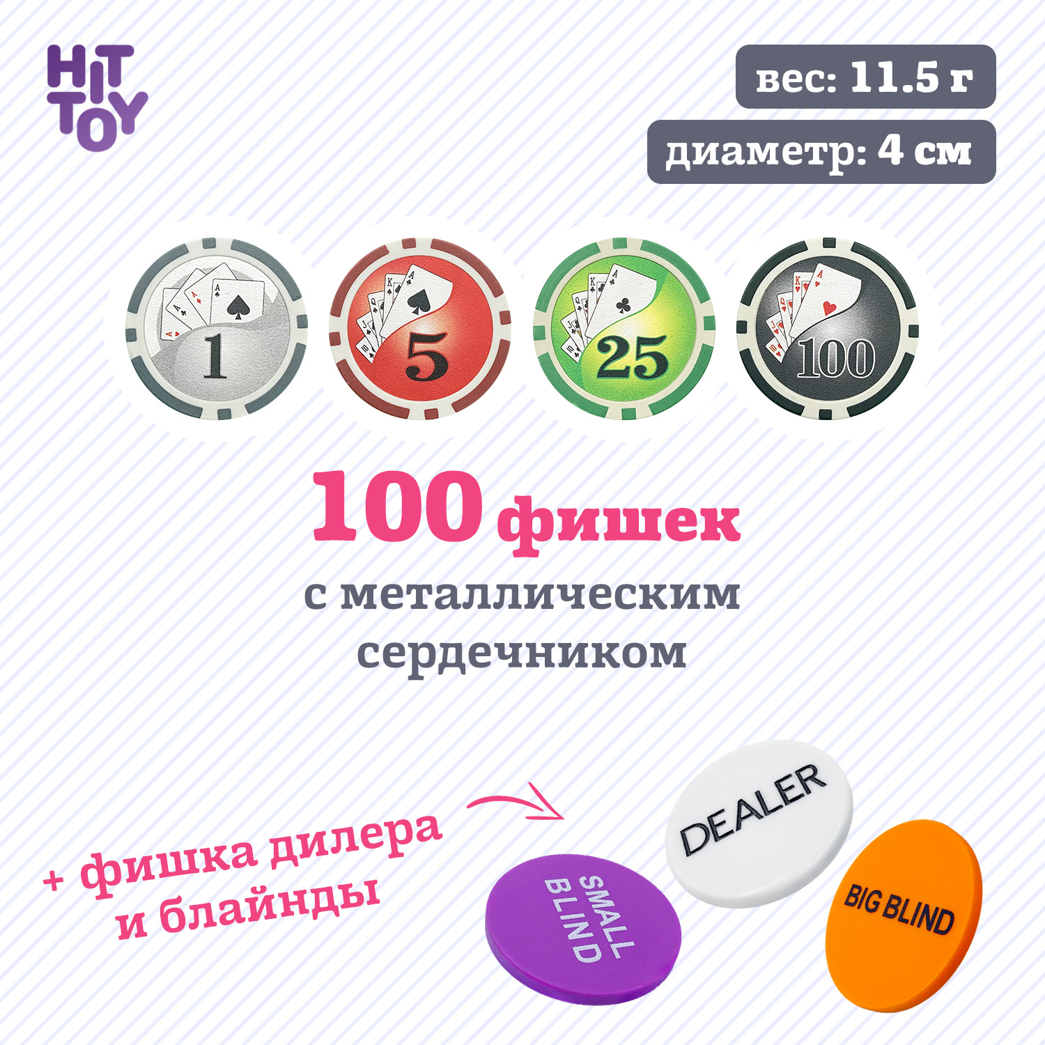 Покерный набор HitToy Royal Flush 100 фишек c номиналом в чемодане - фото 3