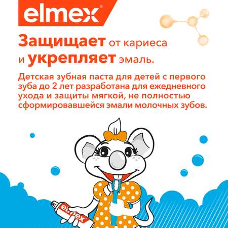 Зубная паста Elmex для детей 0-2 лет 2 штуки в наборе