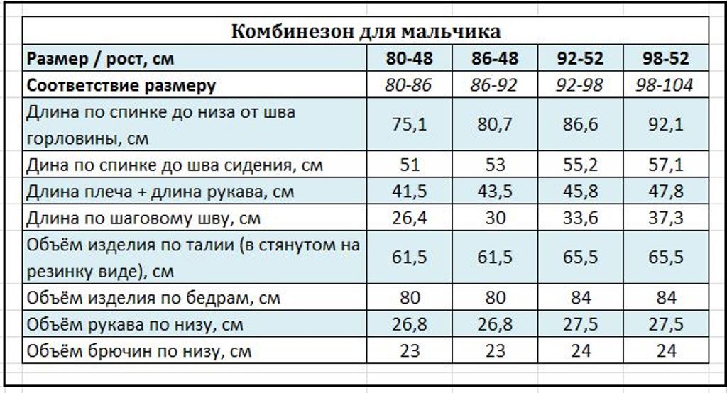 Комбинезон Kvartet 645 синий - фото 13