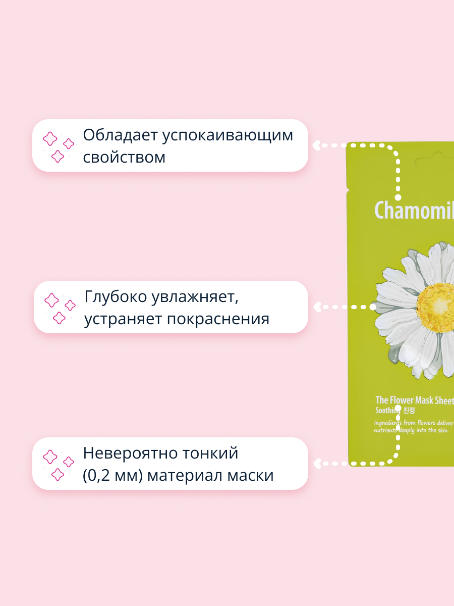 Маска тканевая SHES LAB с экстрактом ромашки успокаивающая 20 г - фото 3