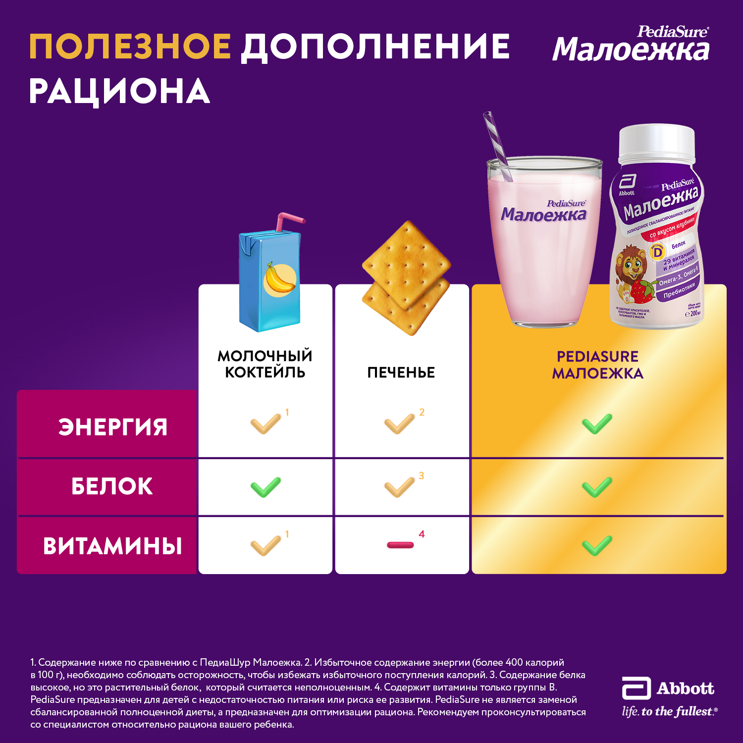 Смесь PediaSure Малоежка шоколад 850г с 12месяцев - фото 5