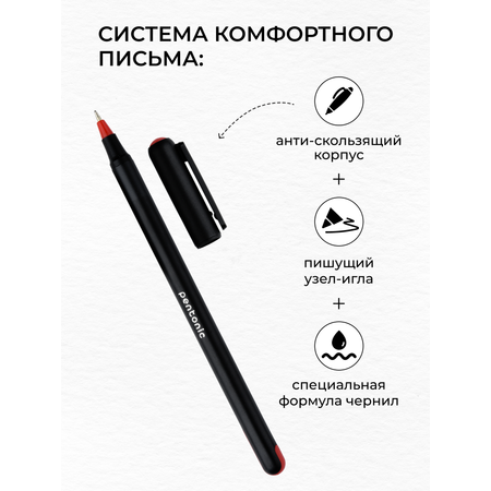 Ручки LINC шариковые PENTONIC красные чернила 12 штук