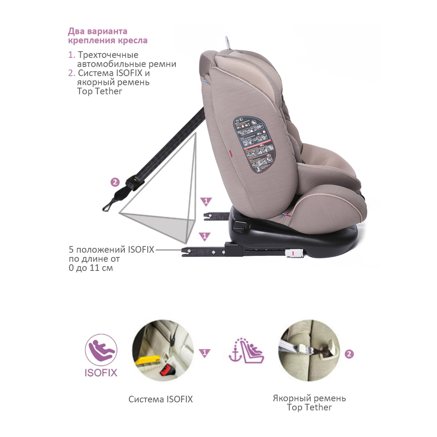 Автокресло BabyCare Shelter Isofix 0+/1/2/3 (0-36 кг) - фото 3