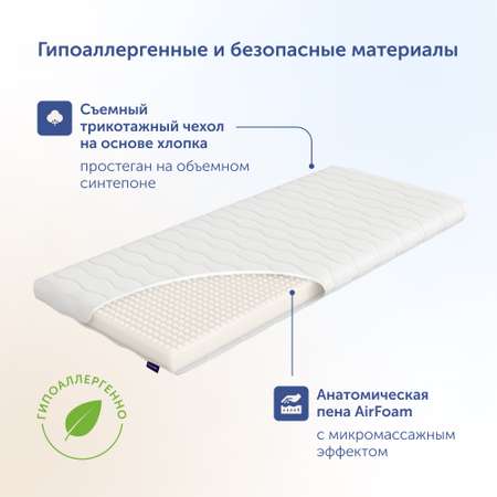 Комплект в кроватку buyson BuyJunior: пенный матрас 80х200 + одеяло 140х205 + подушка