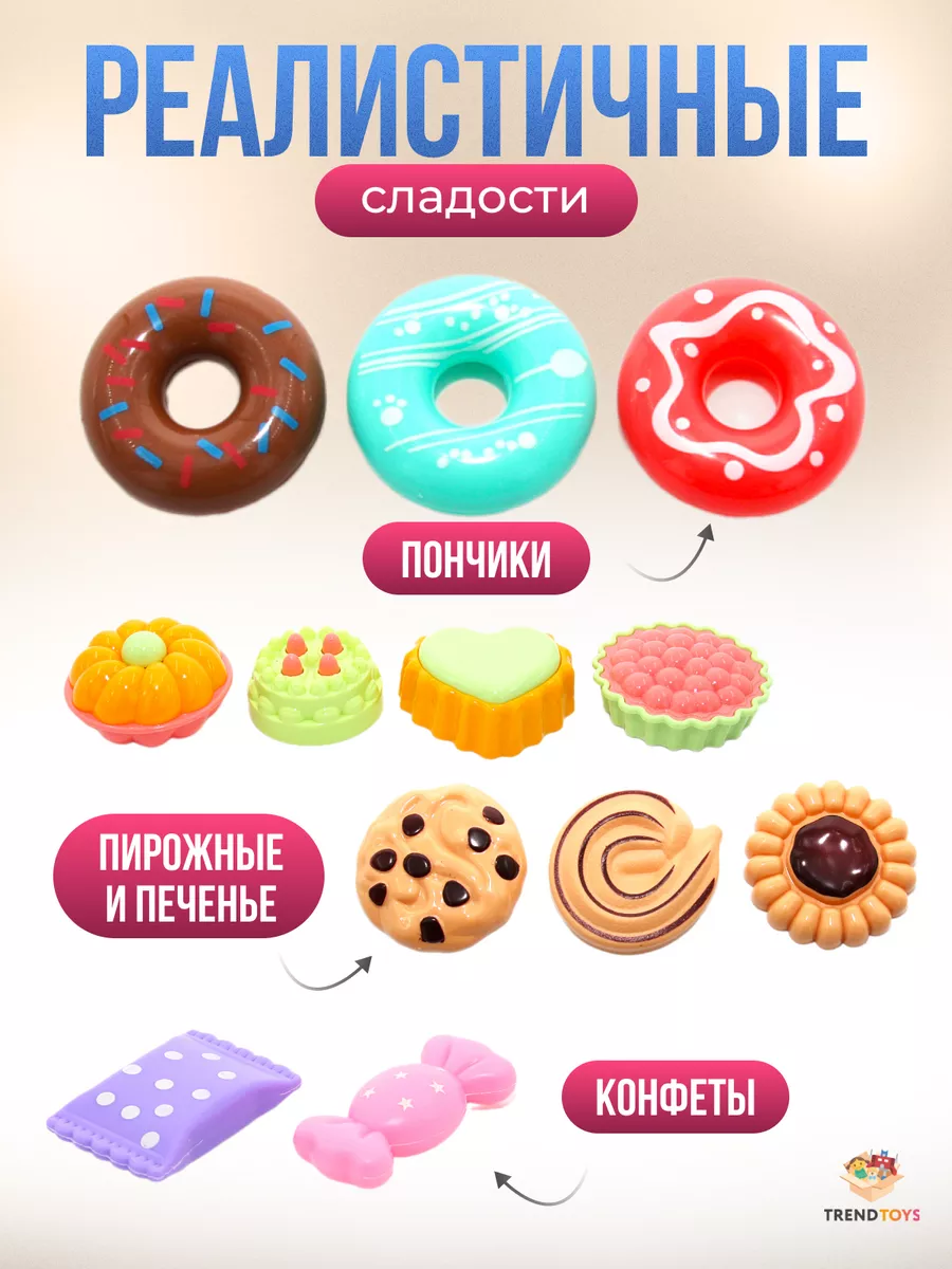 Игрушка TrendToys посуда, чайник, продукты - фото 2