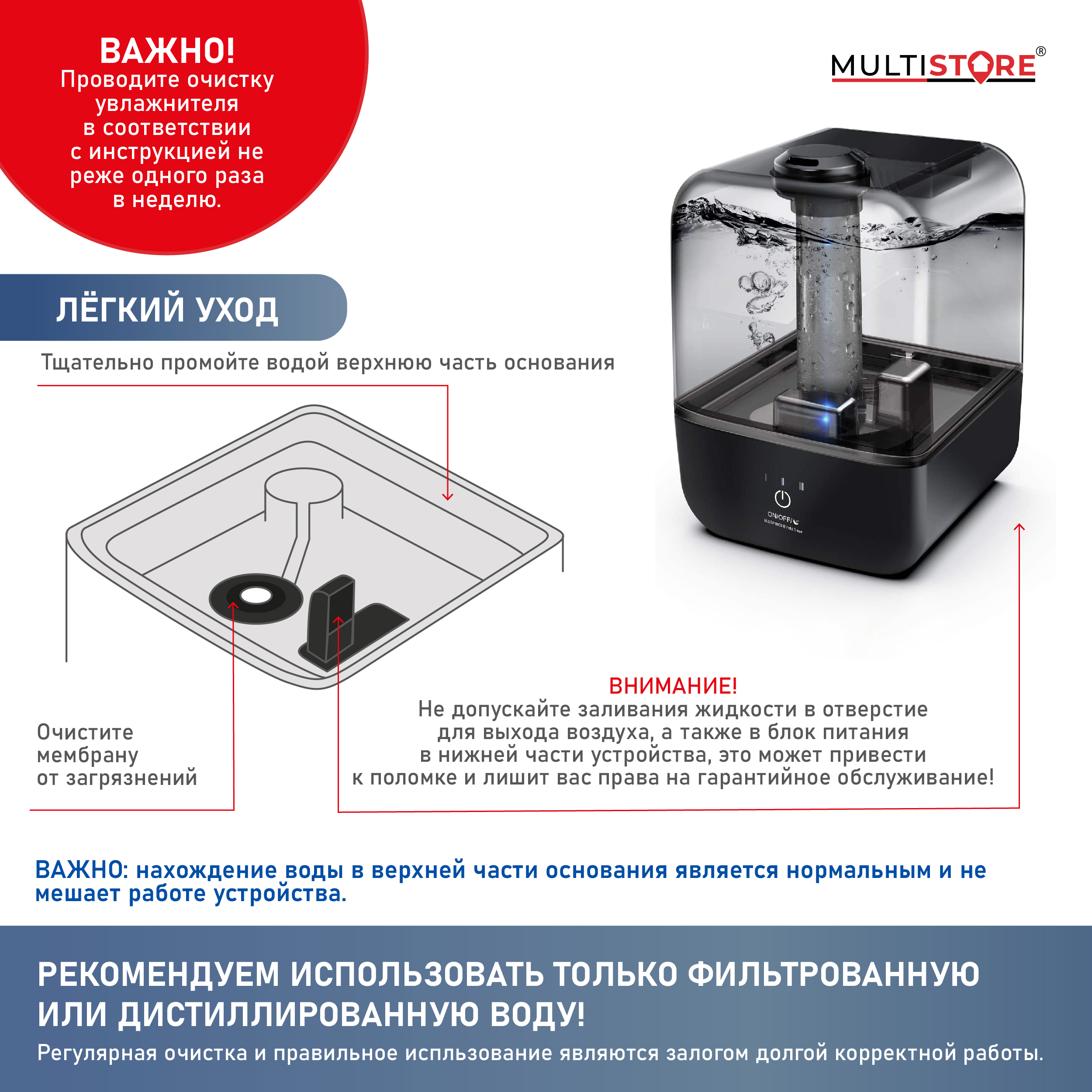 Увлажнитель воздуха верхний залив воды Multistore ME-A205 - фото 13