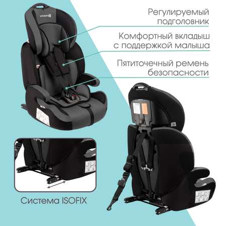 Автокресло Крошка Я Flex plus ISOFIX группа 1/2/3 9-36 кг (1-12 лет) Серый/Черный