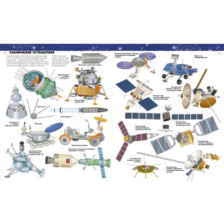 Энциклопедия в картинках Clever Большая энциклопедия Самолёты корабли ракеты
