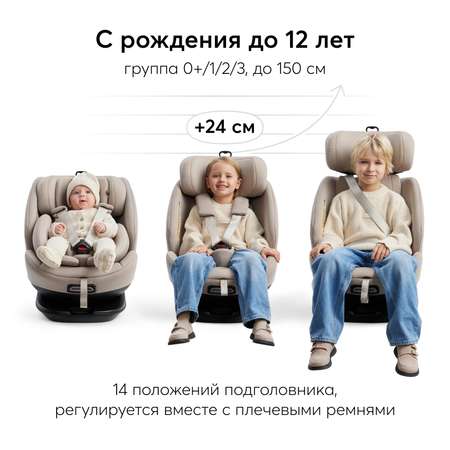 Автокресло 0-12 лет Happy Baby reex