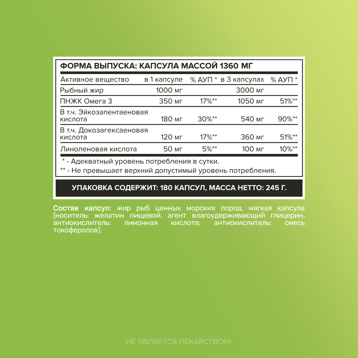 БАД к пище Nutrafarm Омега 3 жирные кислоты 180 капсул массой 1360мг - фото 10