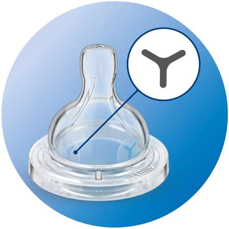 Соска для густых жидкостей Philips Avent Anti-colic с 6месяцев 2шт SCF636/27