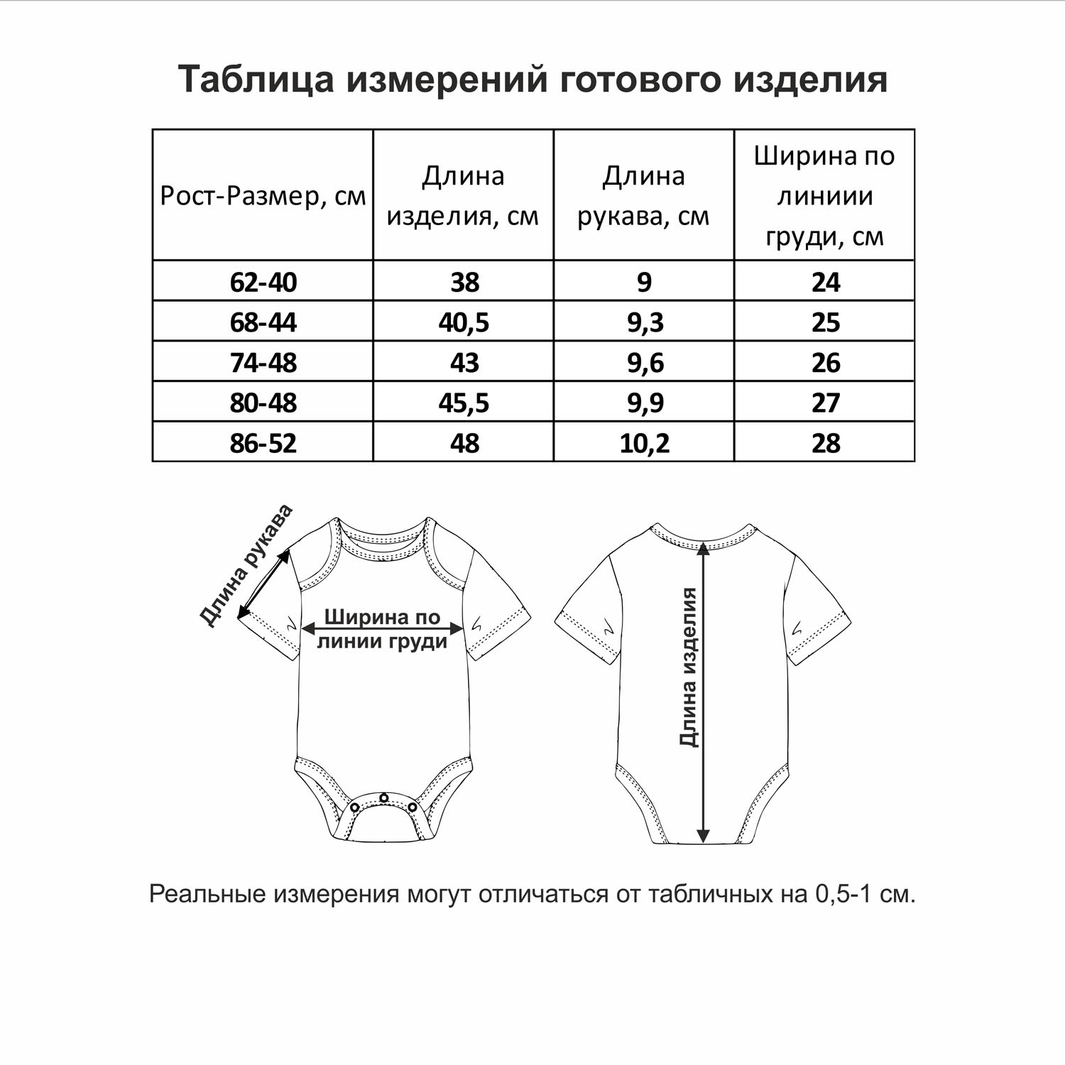 Боди Мамуляндия 21-17001 Мята - фото 3