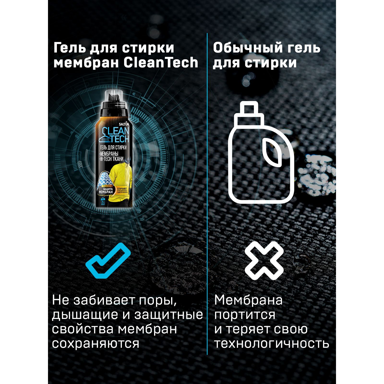 Гель для стирки Salton Cleantech для изделий из мембран 250 мл - фото 7