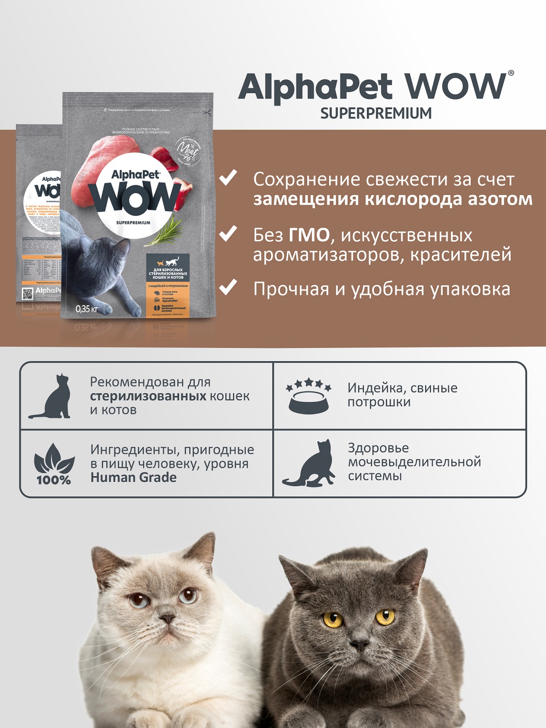 Корм для кошек AlphaPet WOW superpremium взрослых стерилизованных индейка-потрошки 350г - фото 3