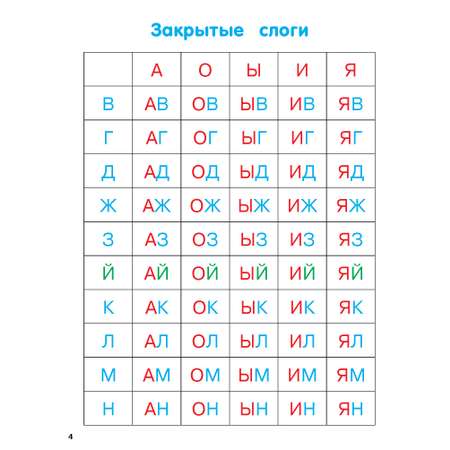 Книга Первая книга после букваря От первых слогов до скорочтения