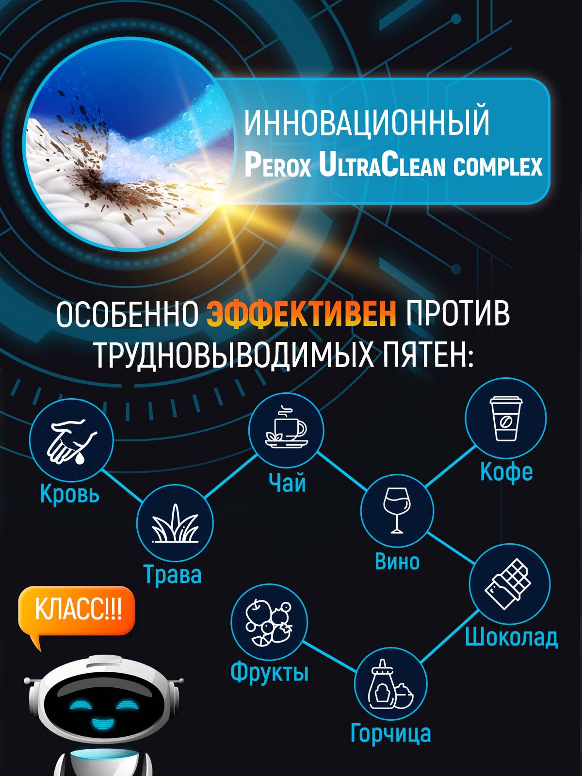 Кислородный пятновыводитель Salton Cleantech 900гр - фото 2