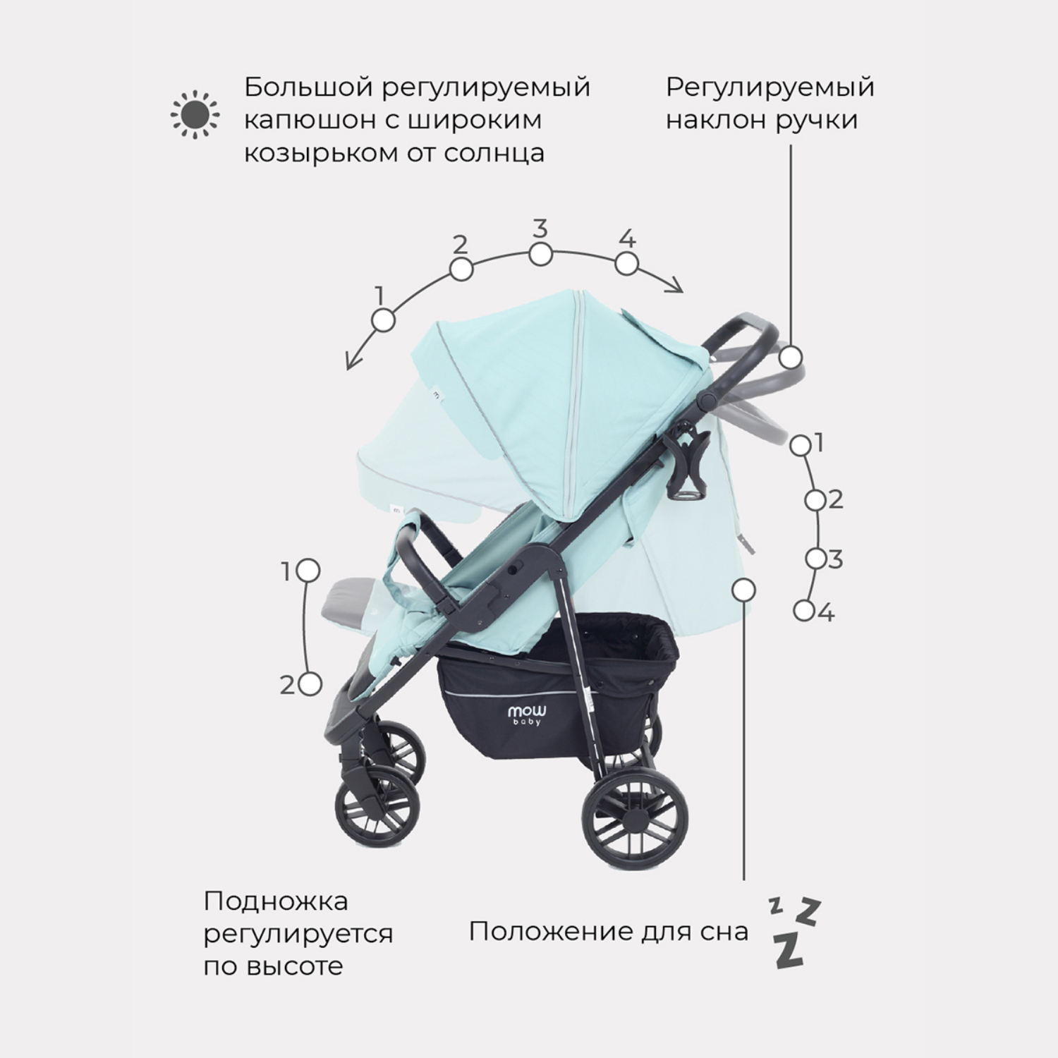 Коляска прогулочная MOWbaby Ride Mint купить по цене 10259 ₽ в  интернет-магазине Детский мир