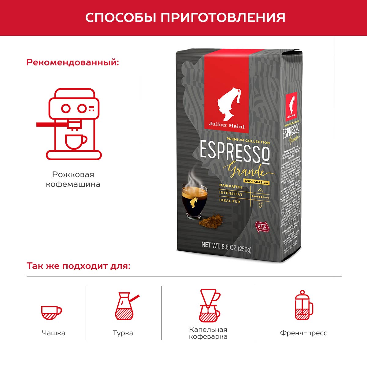 Кофе молотый Julius Meinl Эспрессо Грандэ Espresso Grande 250 г - фото 4