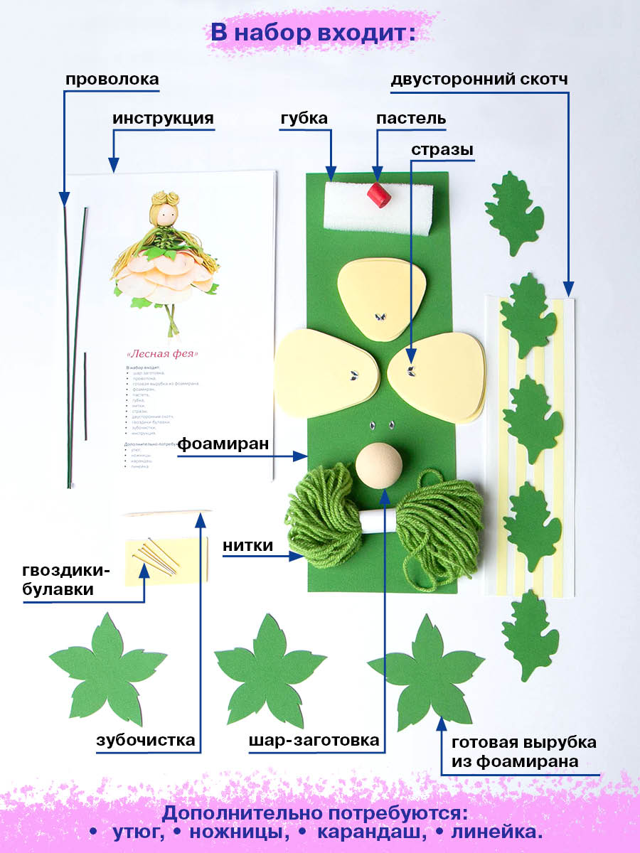Набор Волшебная мастерская Кукла своими руками Лесная фея - фото 5