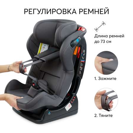 Автокресло Happy Baby Passenger V2 0-25 кг