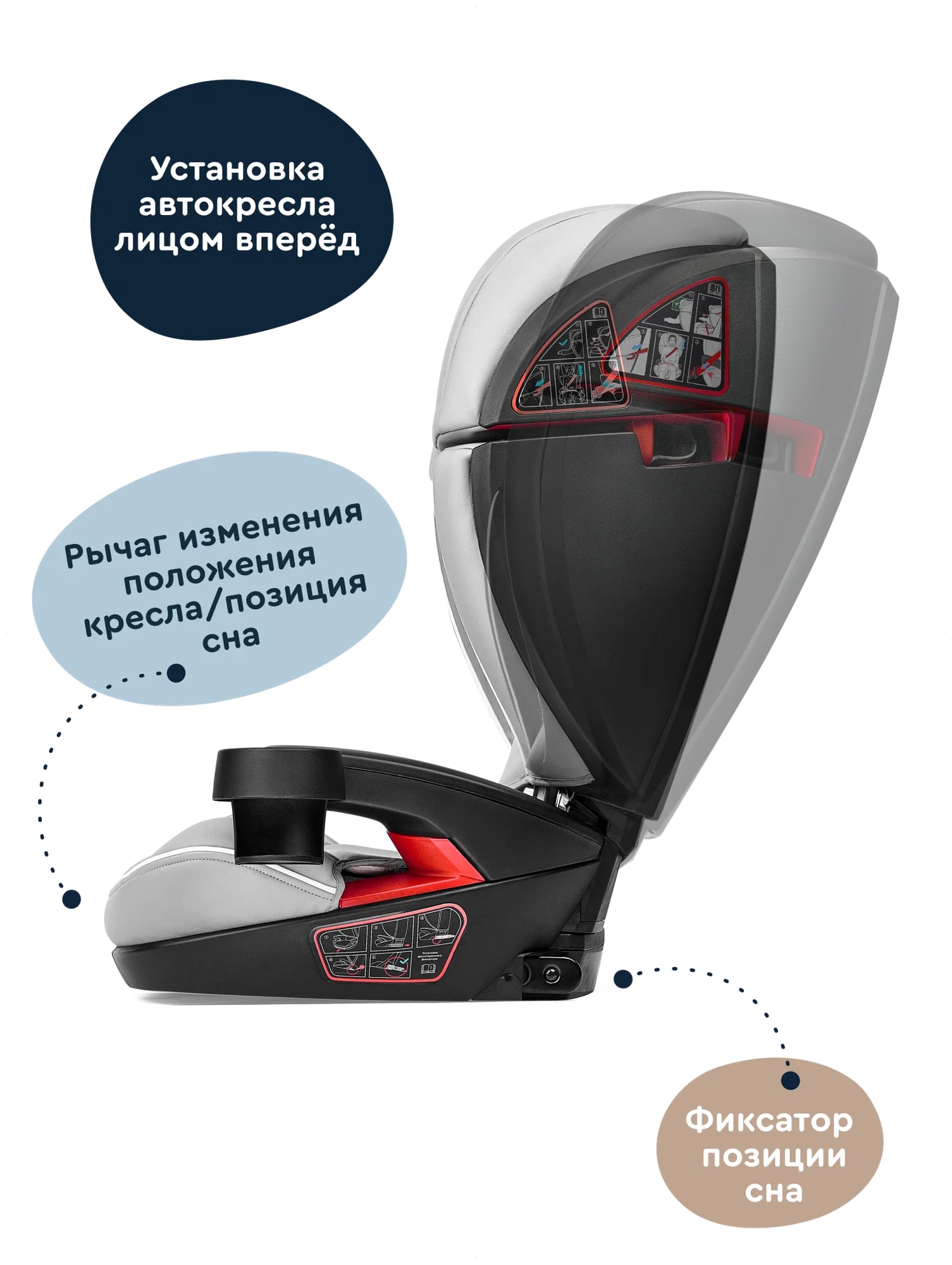 Автокресло Junion Croco группа 2/3 (5-36 кг Isofix серый - фото 6