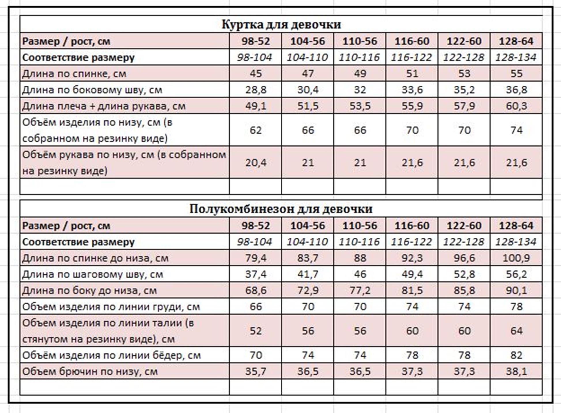 Комплект куртка и штаны Kvartet 741 оранж-василек - фото 11