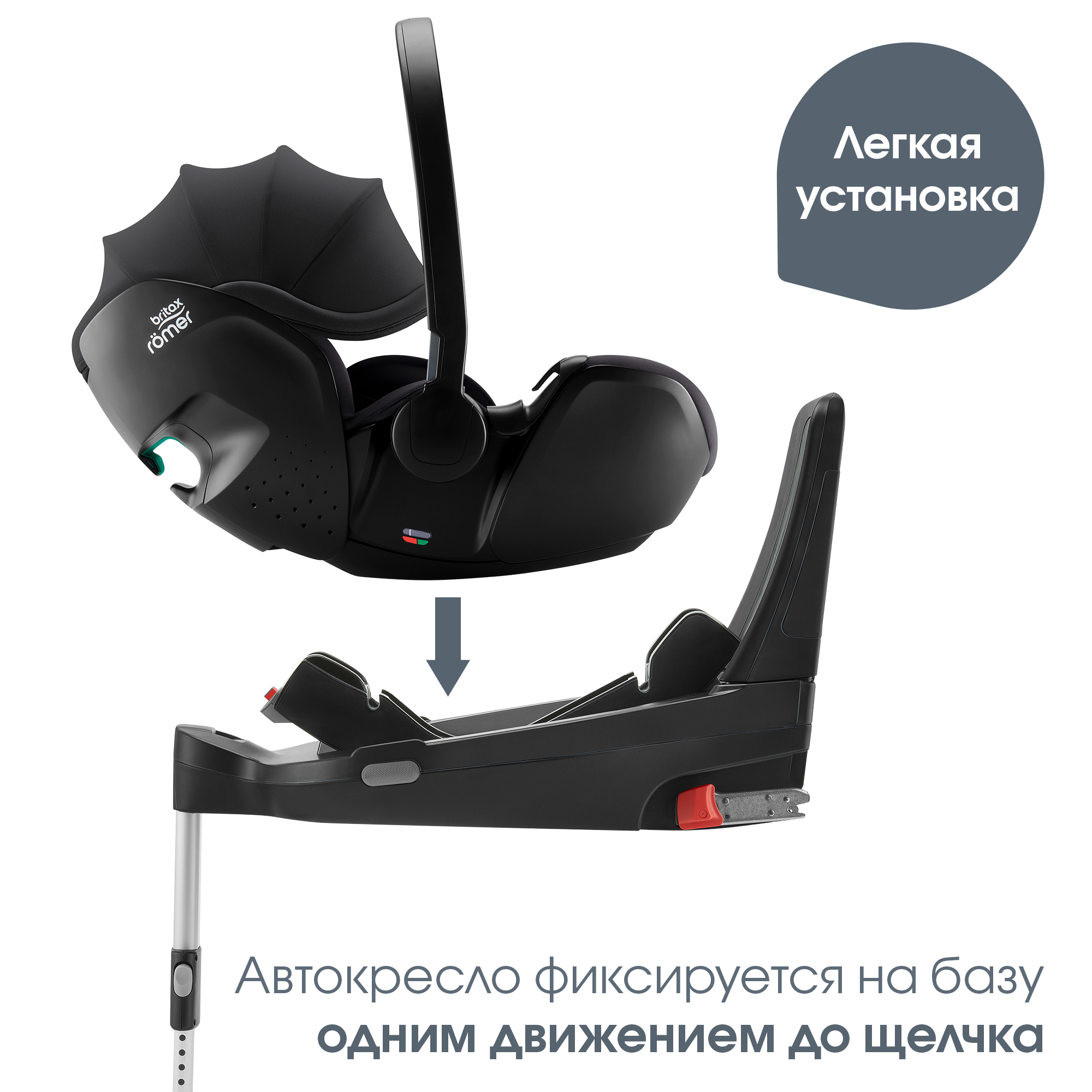 База для автокресла Britax Roemer flex base 5Z - фото 8