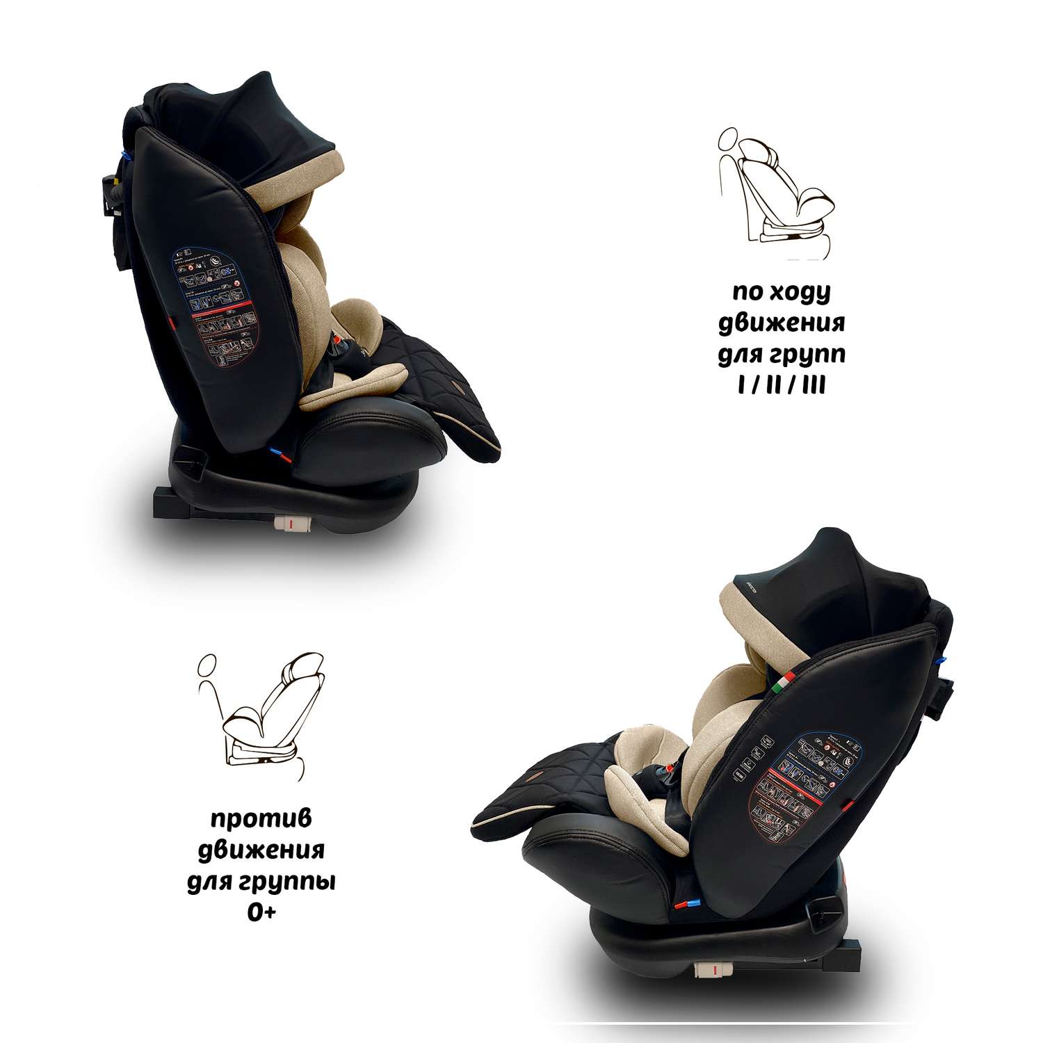 Isofix 360 2025