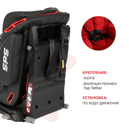 Автокресло Olsson VoyagerFix Red Isofix 1/2/3 (9-36 кг)