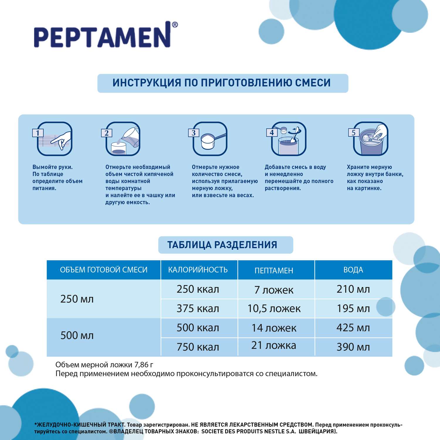 Продукт молочный Nestle Peptamen 400г с 10лет - фото 8