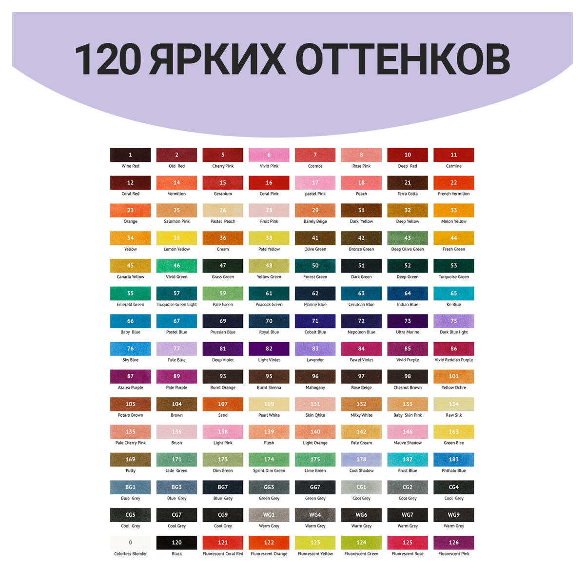 Набор двусторонних маркеров Meshu для скетчинга 120 цветов основные цвета корпус трехгранный - фото 4