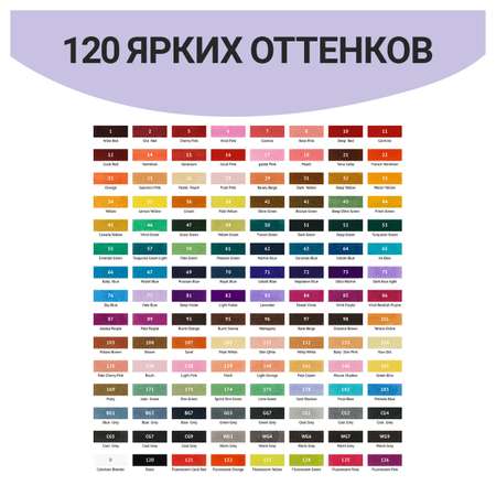 Набор двусторонних маркеров Meshu для скетчинга 120 цветов основные цвета корпус трехгранный