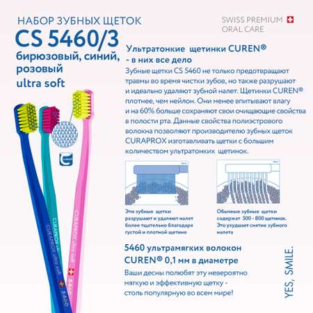 Набор зубных щеток Curaprox ultrasoft 3 шт бирюзовый-голубой-малиновый