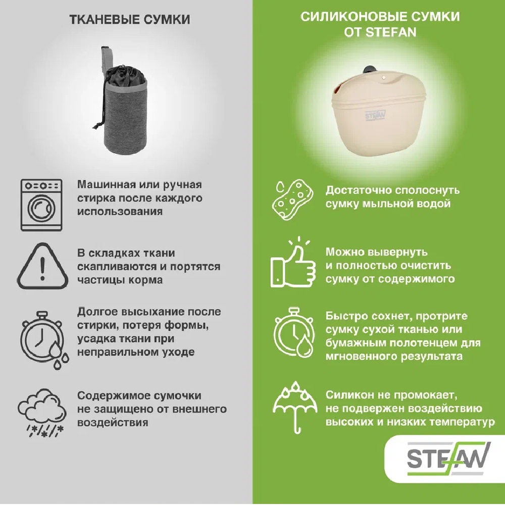 Сумочка для лакомств Stefan силиконовая New бежевая - фото 4