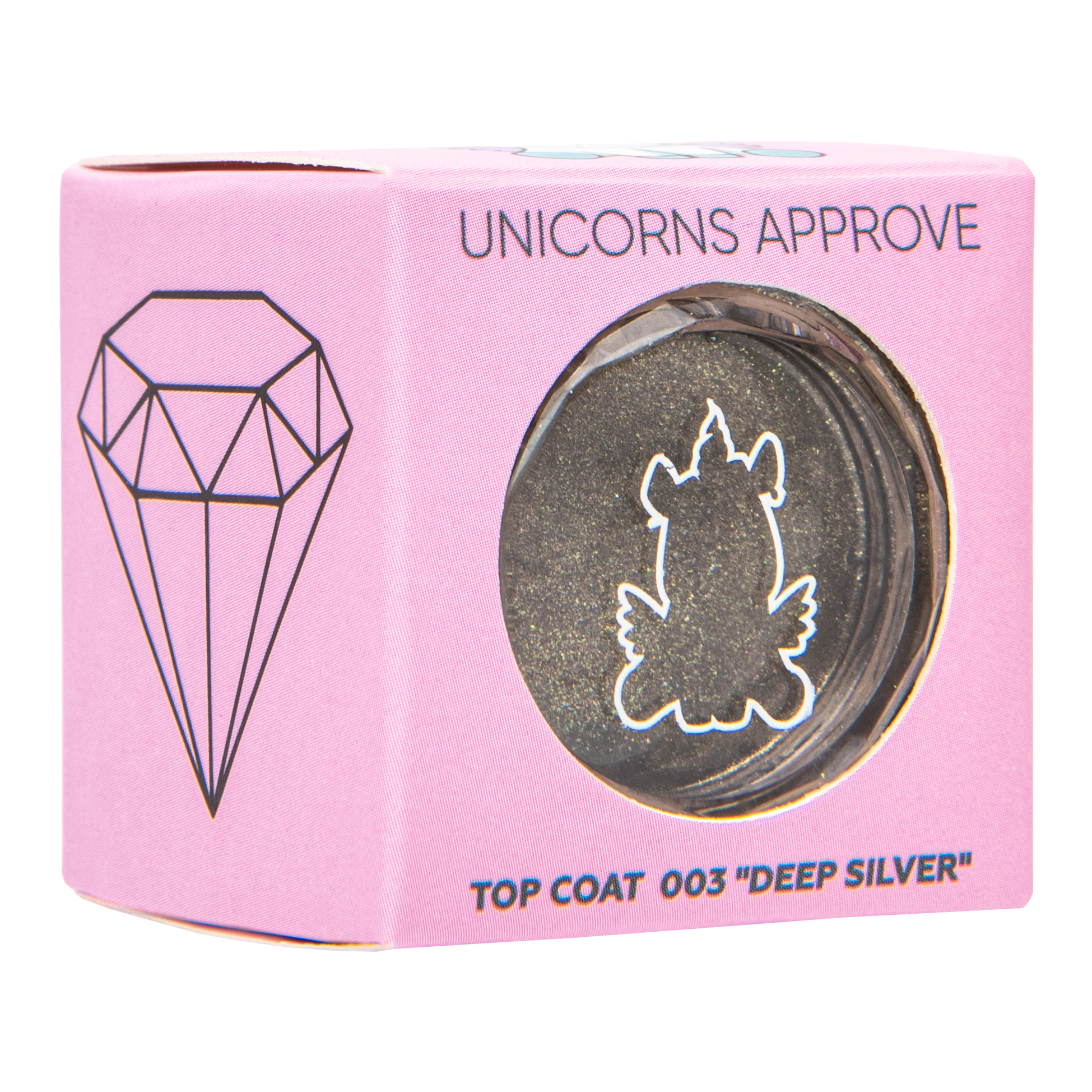 Approve отзывы. Unicorns approve топ-Коат для век. Тени Unicorns approve. Косметика Unicorns approve палетка теней. Тушь Unicorns approve.