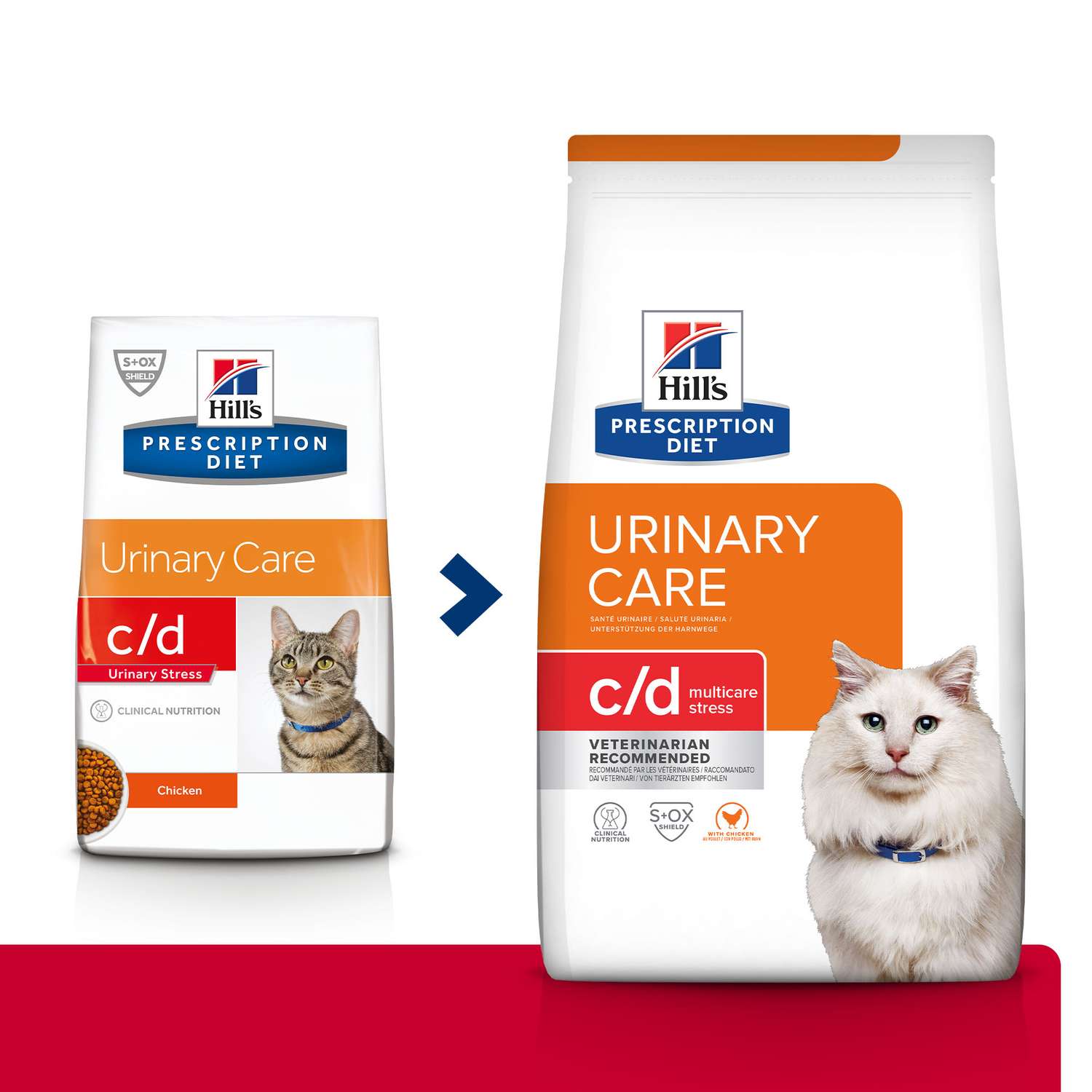 Корм для кошек HILLS 1.5кг Prescription Diet c/d Urinary Stress для МКБ и при стрессе с курицей сухой - фото 11