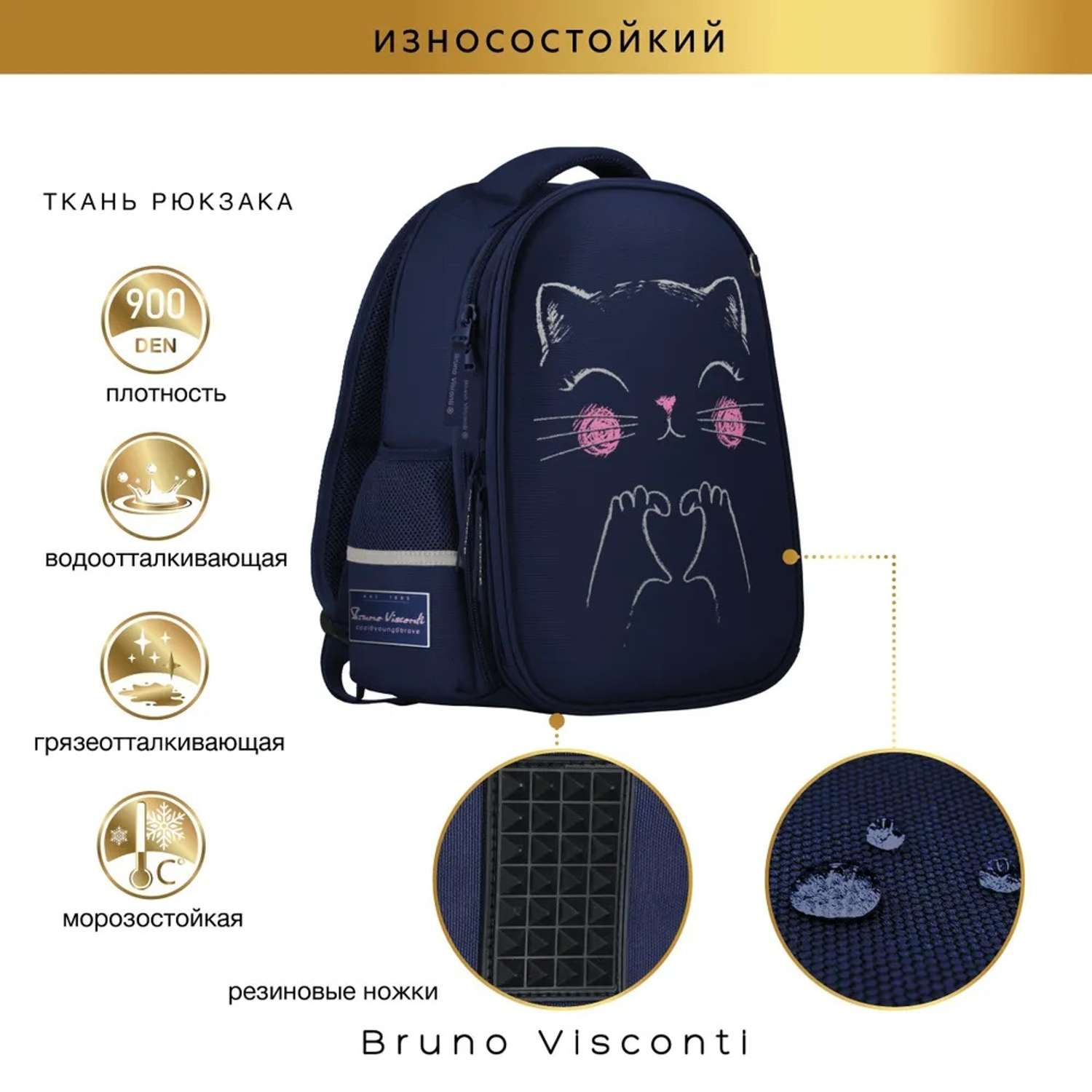 Рюкзак школьный Bruno Visconti синий с эргономичной спинкой Это Любовь с сумкой - фото 4
