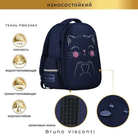 Рюкзак школьный Bruno Visconti синий с эргономичной спинкой Это Любовь с сумкой