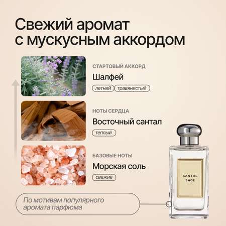 Жидкое мыло NICE by Septivit Santal Sage 300мл