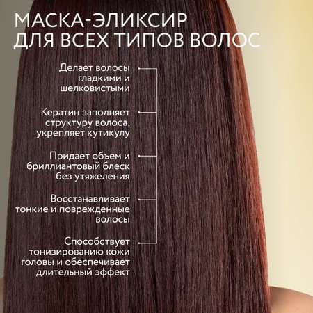 Маска-эликсир Ollin Perfect hair для восстановления волос brilliance repair step 3 250 мл