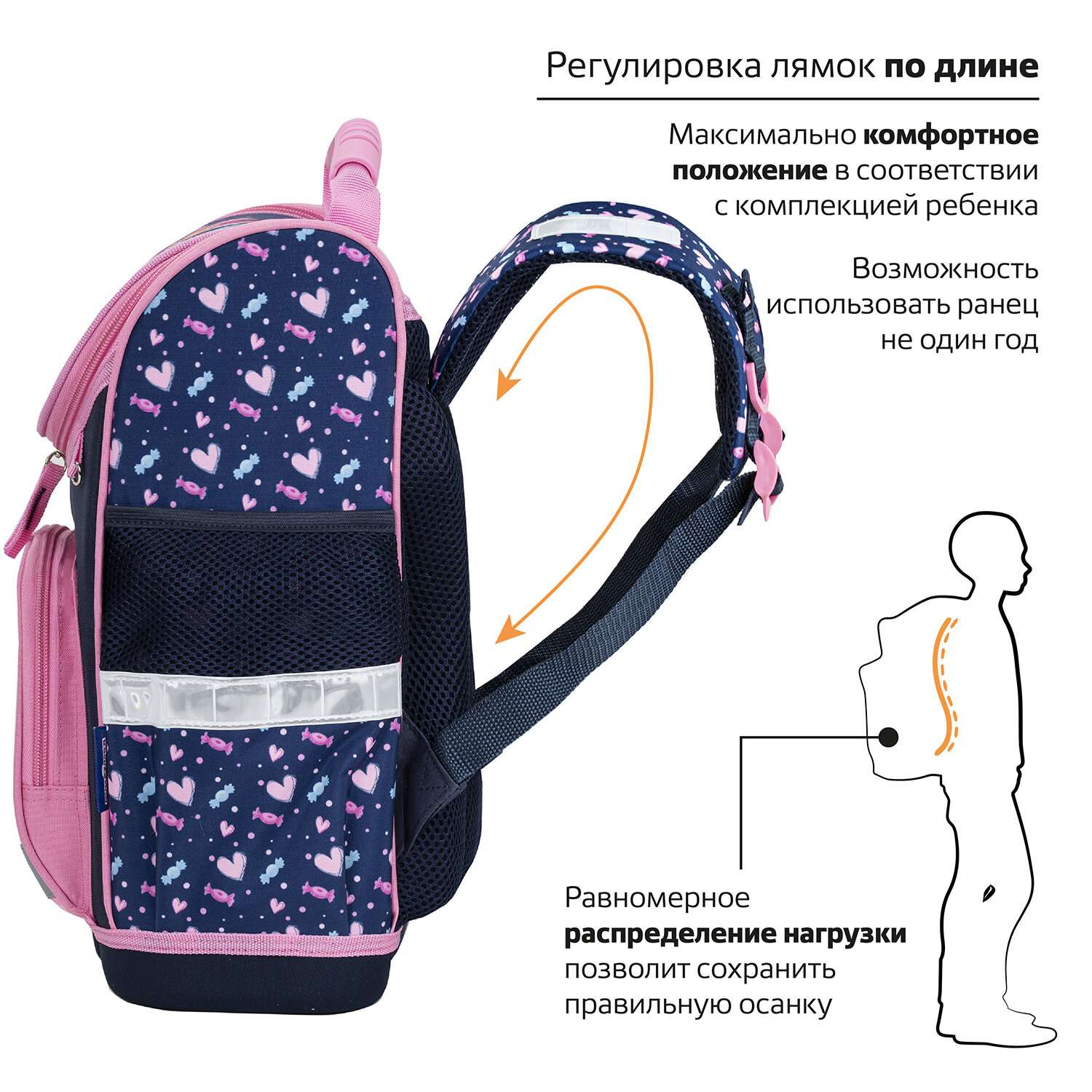 Рюкзак школьный Юнландия для девочки детский в 1 класс - фото 4