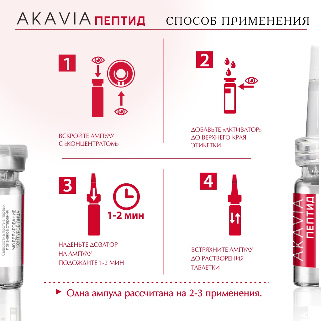 Сыворотка АКАВИЯ Peptide против первых признаков старения моделирование контуров лица - фото 6