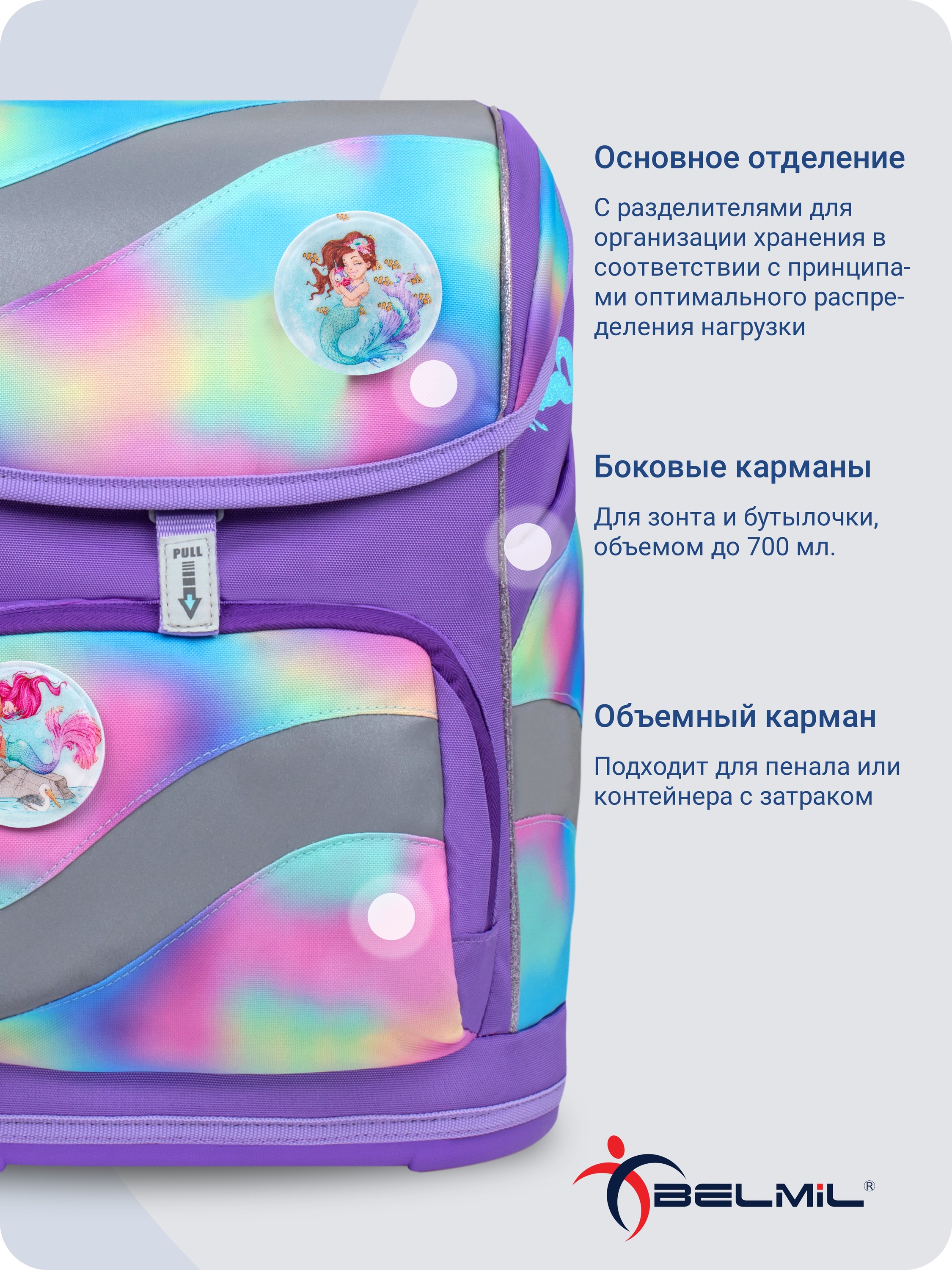 Школьный ранец BELMIL Smarty RAINBOW серия 405-51-11 - фото 4