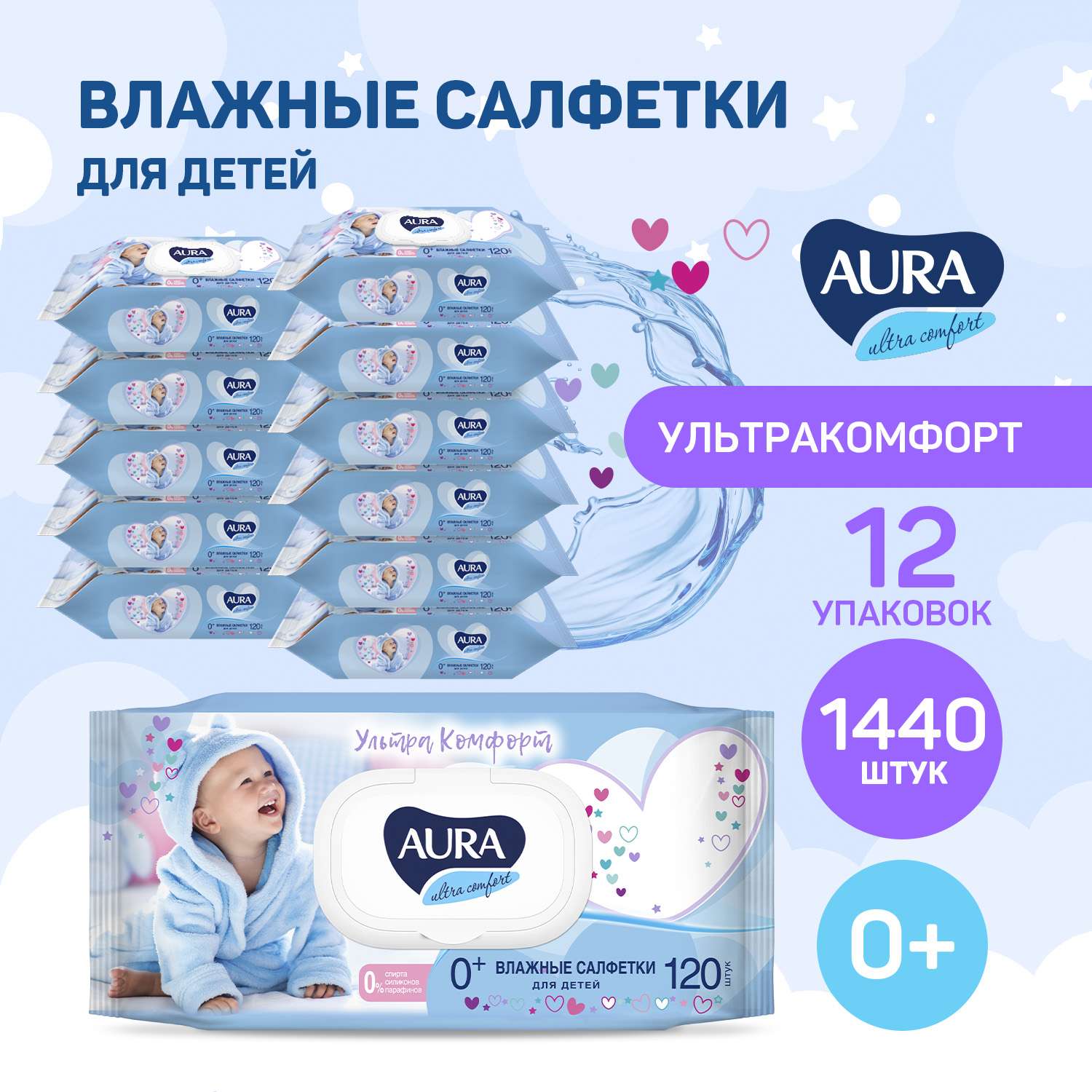 Влажные салфетки AURA для детей с экстрактом алоэ и витамином Е с крышкой 120х12шт - фото 1