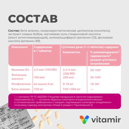 БАД при гинекологических нарушениях VITAMIR для женщин