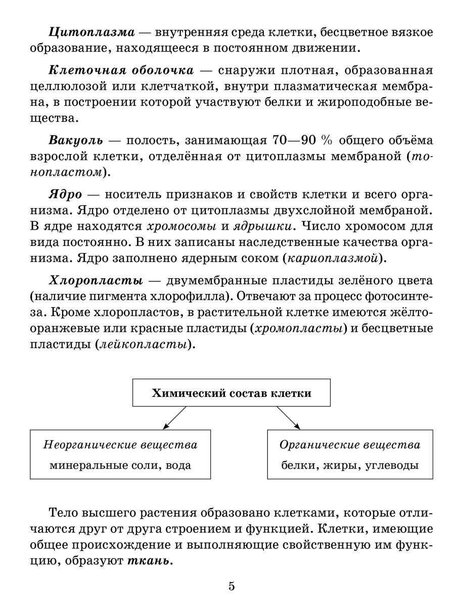 Книга ИД Литера Справочник школьника по биологии 6-11 классы. - фото 4