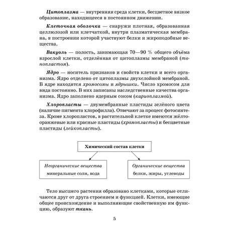 Книга ИД Литера Справочник школьника по биологии 6-11 классы.