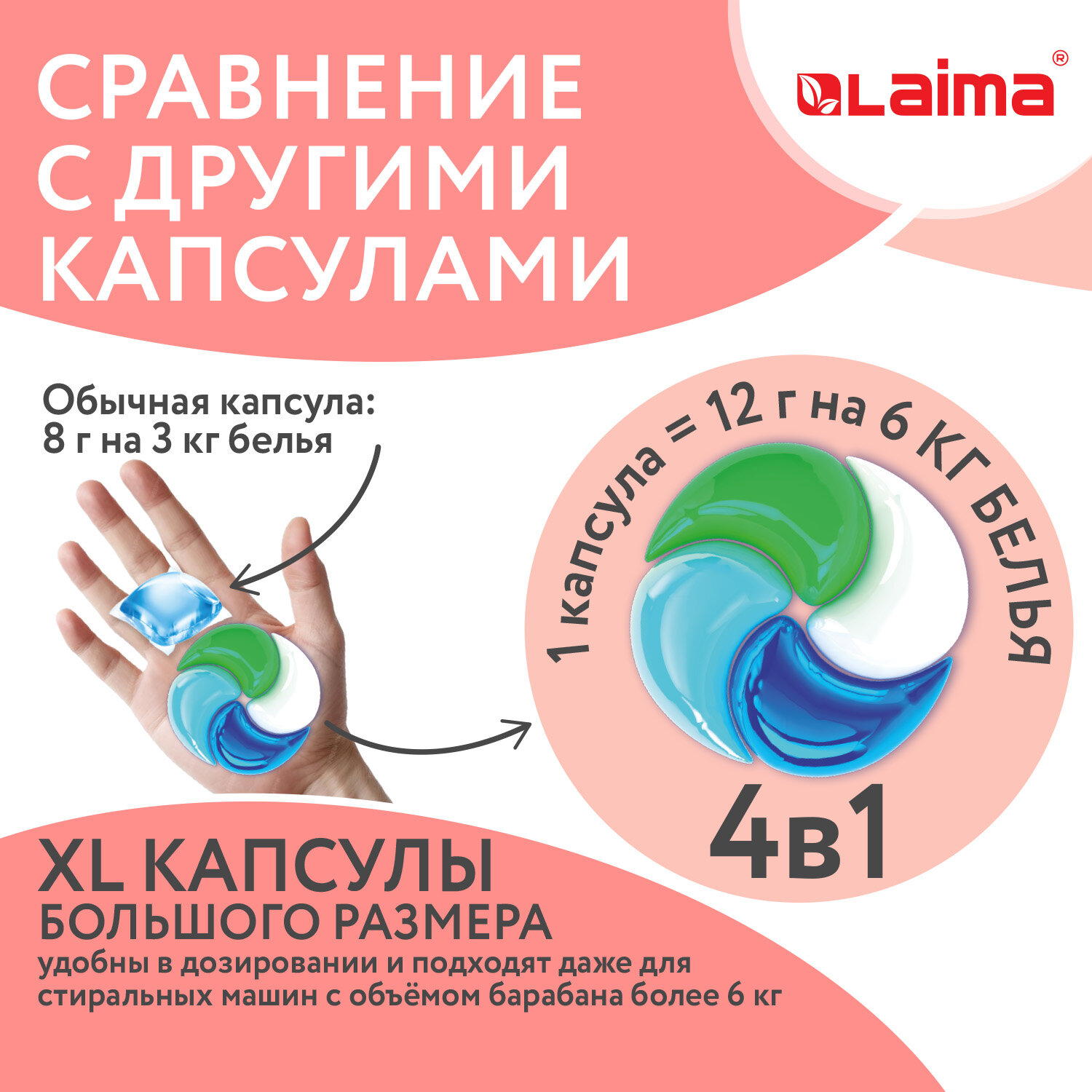 Капсулы для стирки белья Лайма с кондиционером большие 60 шт 4 в 1 - фото 3