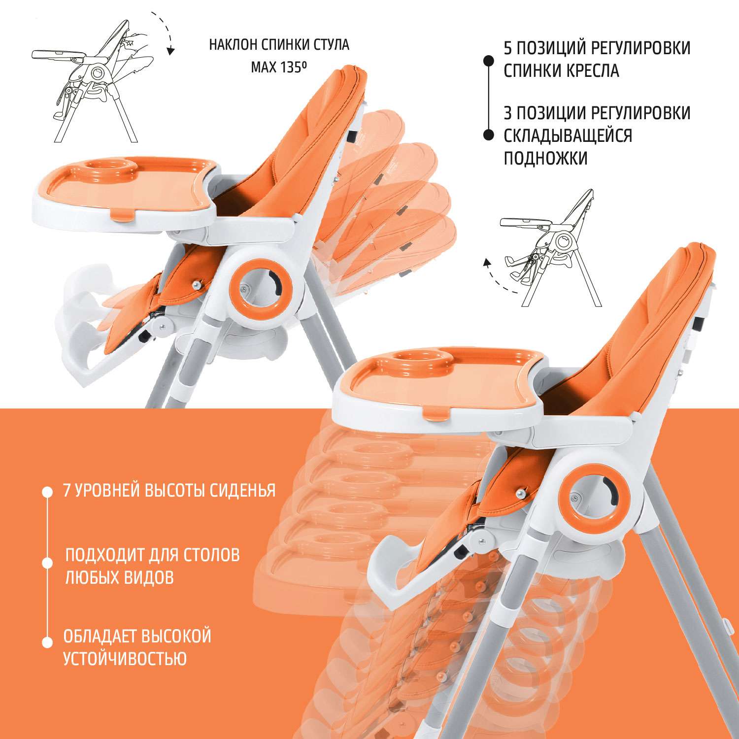 стульчик для кормления nuovita lembo 2 в 1